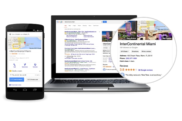 Digital Advertising 7 Small Business Digital Advertising