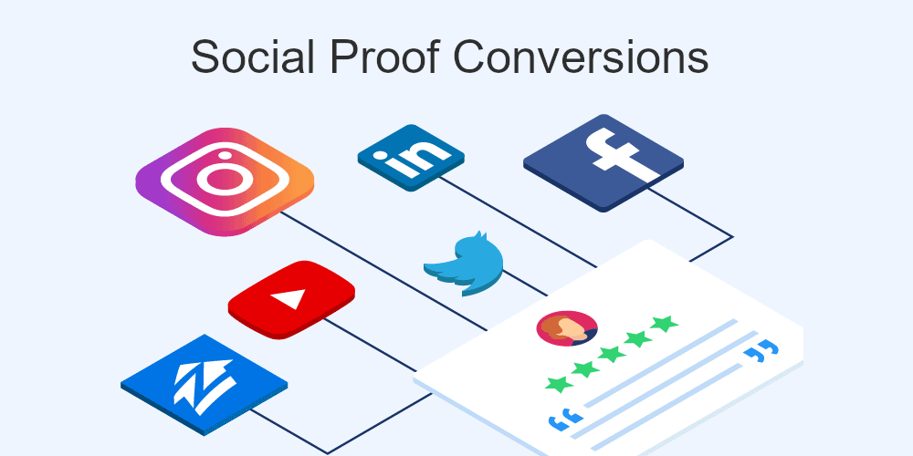 Social Proof Conversions
