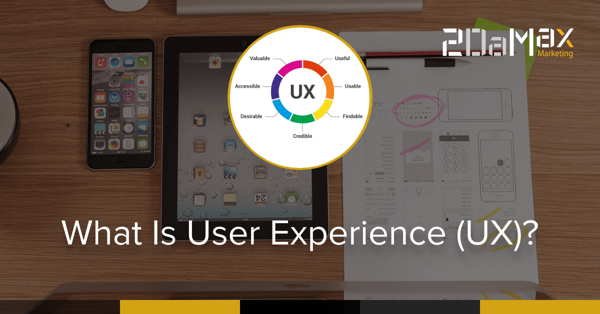 What Is User Experience? | 2DaMax Marketing