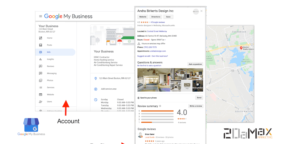 What Is Google My Business How To Rank On Google Maps In 2021