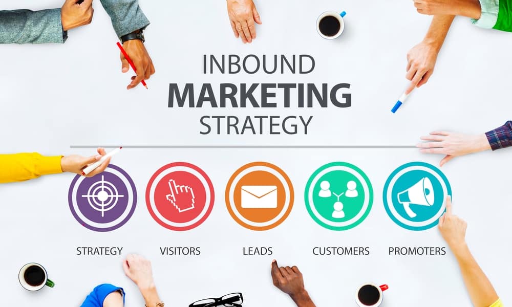People sitting around table with inbound marketing strategy