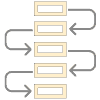 Brand Builder 14 Marketing Automation